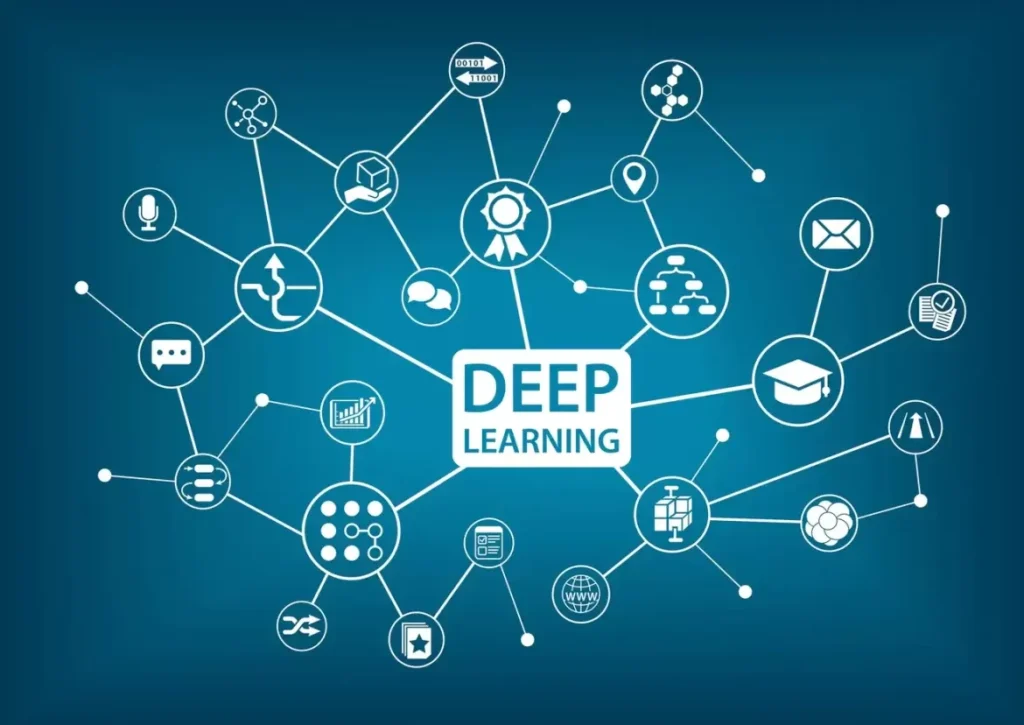 Pembelajaran Deep Learning: Panduan Lengkap untuk Pemula