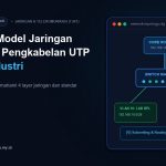 Arsitektur Model Jaringan TCP/IP dan Pengkabelan UTP Standar Industri