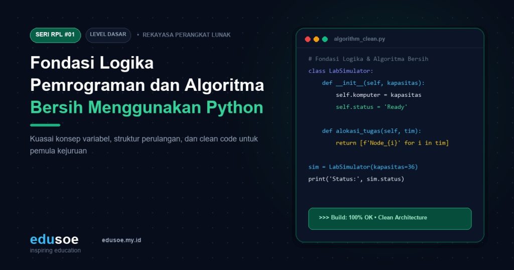Fondasi Logika Pemrograman dan Algoritma Bersih Menggunakan Python