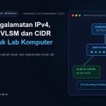 Desain Pengalamatan IPv4, Subnetting VLSM dan CIDR Efisien untuk Lab Komputer