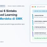Implementasi 6 Sintaks Project-Based Learning Kurikulum Merdeka di SMK