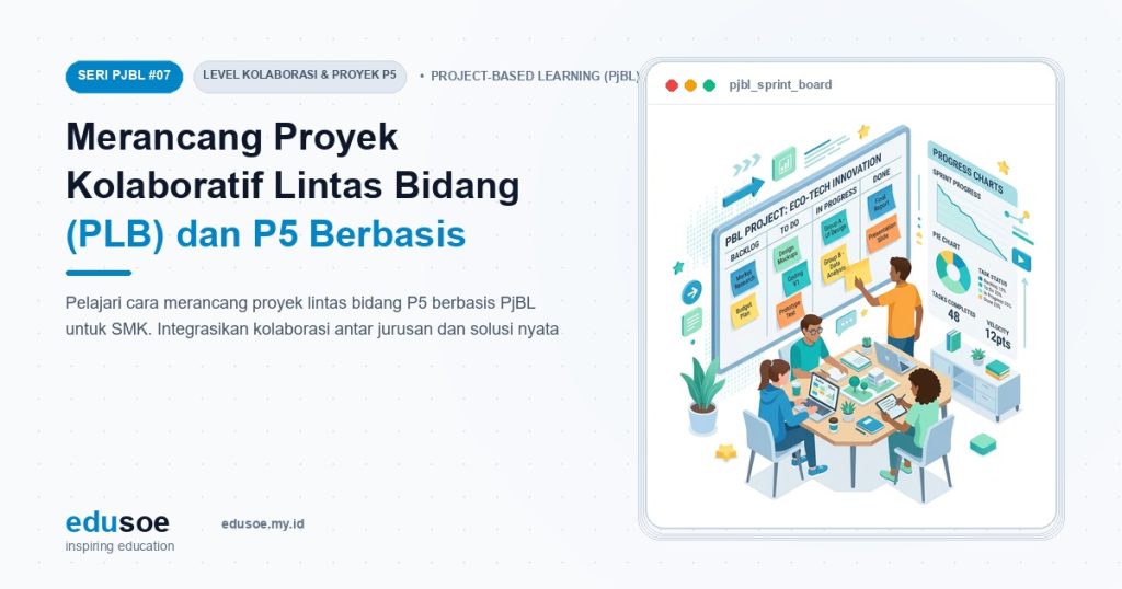 Merancang Proyek Kolaboratif Lintas Bidang (PLB) dan P5 Berbasis Masalah Nyata di Lingkungan Sekolah [Seri PJBL #7]