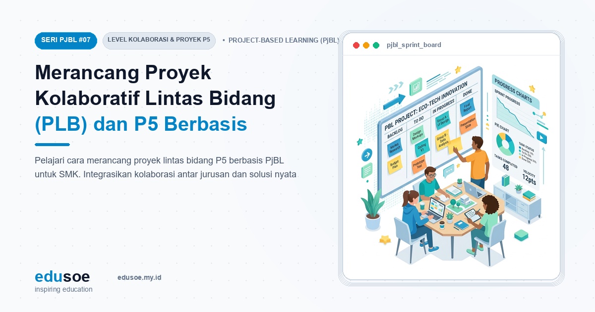 Merancang Proyek Kolaboratif Lintas Bidang (PLB) dan P5 Berbasis Masalah Nyata di Lingkungan Sekolah [Seri PJBL #7]
