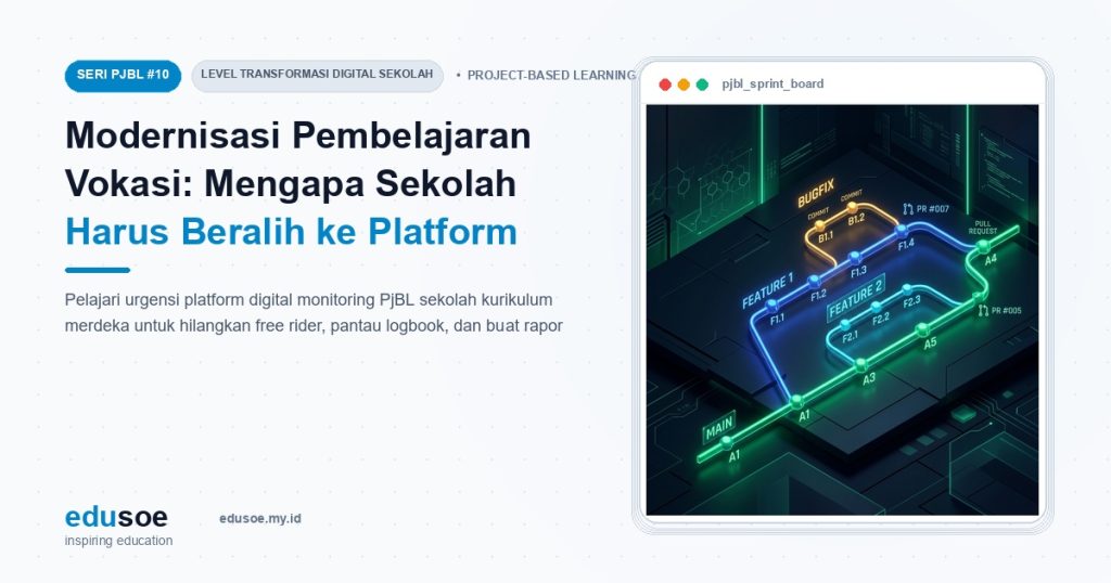 Modernisasi Pembelajaran Vokasi: Mengapa Sekolah Harus Beralih ke Platform Digital Monitoring PjBL Sekolah Kurikulum Merdeka [Seri PJBL #10]