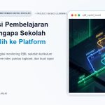 Modernisasi Pembelajaran Vokasi: Mengapa Sekolah Harus Beralih ke Platform Digital Monitoring PjBL Sekolah Kurikulum Merdeka [Seri PJBL #10]