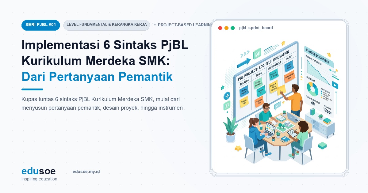Implementasi 6 Sintaks PjBL Kurikulum Merdeka SMK: Dari Pertanyaan Pemantik hingga Asesmen Otentik [Seri PJBL #1]