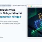 Workflow Produktivitas Digital Siswa Belajar Mandiri AI: Dari Rangkuman Hingga Persiapan Uji Kompetensi [Seri AI_EDUKASI #6]