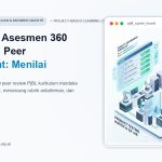 Merancang Asesmen 360 Derajat dan Peer Assessment: Menilai Kontribusi Nyata Siswa Tanpa Bias Subjektif [Seri PJBL #5]