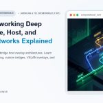 Docker Networking Deep Dive: Bridge, Host, and Overlay Networks Explained with Examples