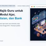 5 Tools AI Wajib Guru untuk Menyusun Modul Ajar, Rubrik Penilaian, dan Bank Soal Otomatis dalam 10 Menit [Seri AI_EDUKASI #2]